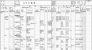 QC工程表　LED照明　組立工程